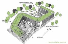 an architectural diagram showing the various parts of a building