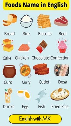 english food names in english with pictures