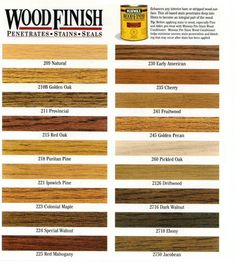 wood finish chart with different colors and finishes