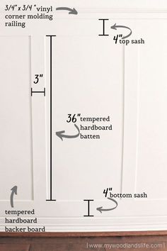 how to measure the width of a door with measurements for each paneled board and trim