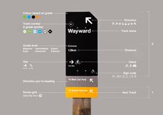 an image of a street sign with directions to the different streets and locations on it