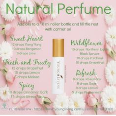 Diy Perfume Recipes, Perfume Roller