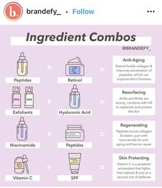 Skin Care Ingredients Combo, Skincare Tips From Esthetician, Facial Descriptions Skin Care, Skincare Ingredients Pairing, Basic Facial Steps Esthetician