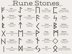 some type of writing that has been used to describe the names of different types of stones