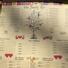 a family tree is displayed on a piece of paper