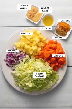 a plate with different types of vegetables on it and labeled in the words, how to cook