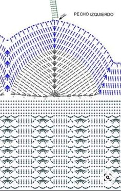 the diagram shows how many different types of waves can be seen in this image, as well