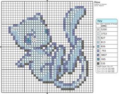 a cross stitch pattern with the shape of a cat in blue and gray colors on it