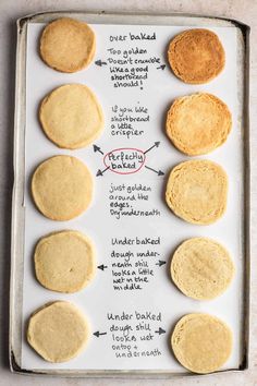 an image of different types of cookies on a baking sheet with instructions for making them