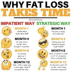 Fat loss / Instant cash back, automatically. Running Plan, My Fitness, Diet Vegetarian, Diet Tips, Get In Shape, Get Healthy, How Can, Fitness Goals, Home Remedies