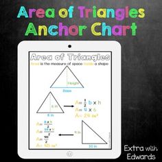 an ipad with the text area of triangles anchor chart