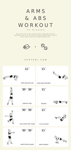 the arms and thighs workout chart