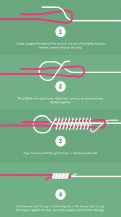 an info sheet showing how to tie the knot in three different ways, including instructions for tying