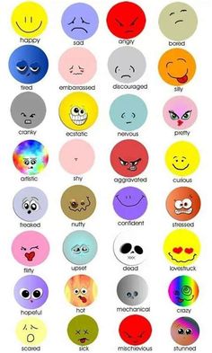 different types of smiley faces with different expressions