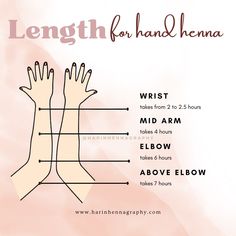 the length and height of hands for hand henna, which includes four different types of hands