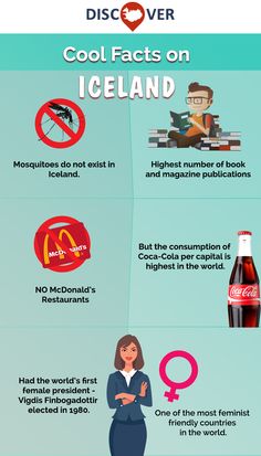 an info poster showing the different types of ice creams and drinks in each country