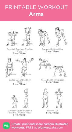 the printable workout arm chart for women