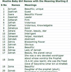 muslim baby names with the meaning starting from 1 to 5 in english and arabic,