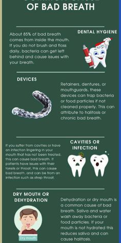 Learn here Common Cause of Bad Breath in this Infographic. 85% of bad breath comes from inside the mouth. Bad breath, medically termed halitosis, is a really common problem that affects virtually everybody at some point or the other. We all know the embarrassing feeling of having bad breath and we try to stay away from people until we can brush our teeth and fix it. But for some reason, we never pay attention to what causes it and how to prevent it. Causes Of Bad Breath, Fix It, Pay Attention