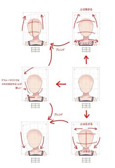 the instructions for how to draw an anime character's head in three different ways