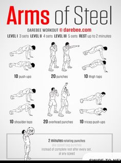 the arm workout chart shows how to do it