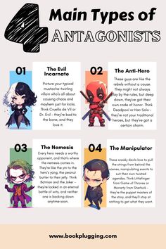 an info sheet with different types of characters