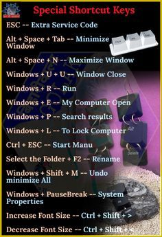 an image of a computer keyboard and mouse with the words special shortcut keys on it