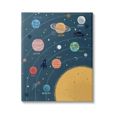 the solar system with planets and stars in blue background, on a canvas wall art print