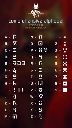 an image of some type of alphabets on a phone screen, with the letters and numbers below it