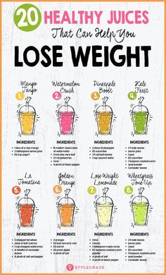 Juicing is the best option to lose weight as it offers all the essential nutrients by avoiding extra calories. Know the healthy juices for weight loss & include them in your diet. Resep Smoothie, Meals Of The Day, Baking Soda Beauty Uses, Resep Diet, Diet Vegetarian, Vegetable Juice, Pesto Pasta, Diet Keto, Detox Juice