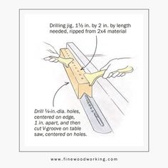 the diagram shows how to cut a piece of wood