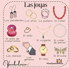 a pink poster with different types of jewelry on it's front and back cover