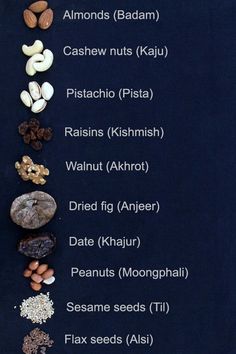 nuts and seeds are arranged in the shape of a vertical line on a black background