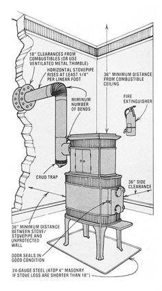 a diagram showing the workings and parts of a water heater