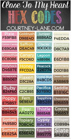 the color scheme for different font and numbers