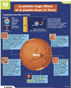 an image of the planets and their names in spanish, with pictures of them on it