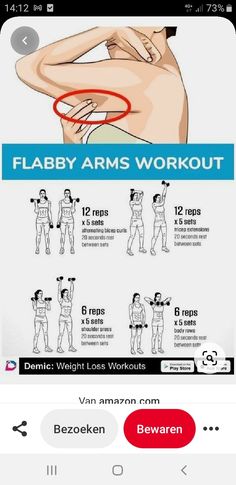 Best Workout Schedule, Flabby Arm Workout, Arms Workout, Workout For Women, Menu Plan, Sugar Detox, Weight Workout Plan, Workout Schedule, Body Fitness