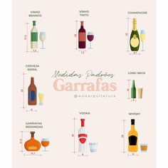 a poster with different types of bottles and glasses on it's side, labeled in spanish