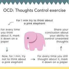 Ocd Intrusive Thoughts, Thought Control, Thinking About Them, Intrusive Thoughts, Mental Health Resources, Self Help Book