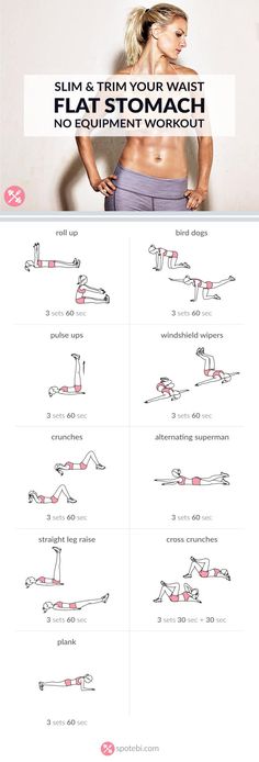 a woman's stomach with the words slim and trim your waist flat stomach no equipment workout