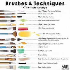 the brushes and techniques used in this painting poster are labeled with different types of paintbrushes