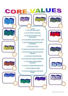 the core value poster for students to use in their homeschool classroom, with colorful text