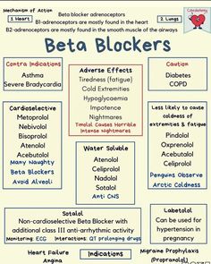 a poster with the words beta blockers and other things to know about it