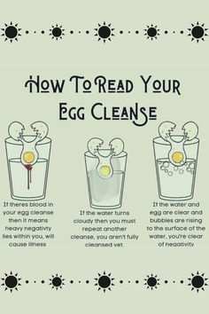 Unlock the secrets of your energy with an egg cleanse! 🥚✨ Discover how to interpret the signs and symbols revealed in your egg cleanse for insight into your spiritual and emotional well-being. Whether you're seeking clarity or looking to remove negative energy, understanding your egg cleanse is the key. Dive into this ancient practice and learn how to read your egg for a deeper connection with yourself.  #EggCleanse #SpiritualCleansing #EnergyHealing #SelfCareRitual #SpiritualJourney #MysticalPractices #EnergyWork #MindBodySpirit #SpiritualAwakening #CleanseAndClear How To Cleanse Your Soul, Energy Cleanse Ritual, How To Cleanse Things Witchcraft, How To Spiritually Cleanse Yourself, Egg Reading Meaning, Read Egg Cleanse, Return To Sender Spell Egg Cleanse, How To Read An Egg Cleansing, Egg Cleansing Reading