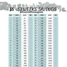 the printable savings sheet for $ 5 / 2, 000 dollars per week is shown