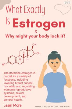 As ladies, we all know how important having a healthy estrogen balance is. Unfortunately, many of us suffer from low estrogen at some point - leading to those dreaded mood swings, chronic stress, hot flashes, flushes, and night sweats. But did you know that there are supplements to increase estrogen naturally and can help stimulate Increase Estrogen Naturally, Increase Estrogen, Estrogen Supplements, Estrogen Imbalance, Estrogen Balance, Chronic Cough