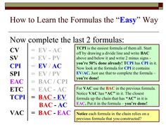 the formula for how to learn formal and basic forms in an english language, with examples