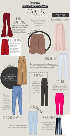 Fashion Terminology, Fashion Infographic, Detail Couture, Fashion Dictionary, Clothing Guide, Fashion Terms, Chique Outfits, Fashion Vocabulary, Fashion 101