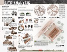 the site map for an upcoming museum is shown in black and white, with information about it