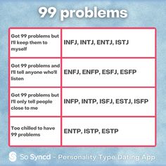 Type 6 Enneagram, Entp And Intj, Entj Personality, Infj Mbti, Understand Yourself